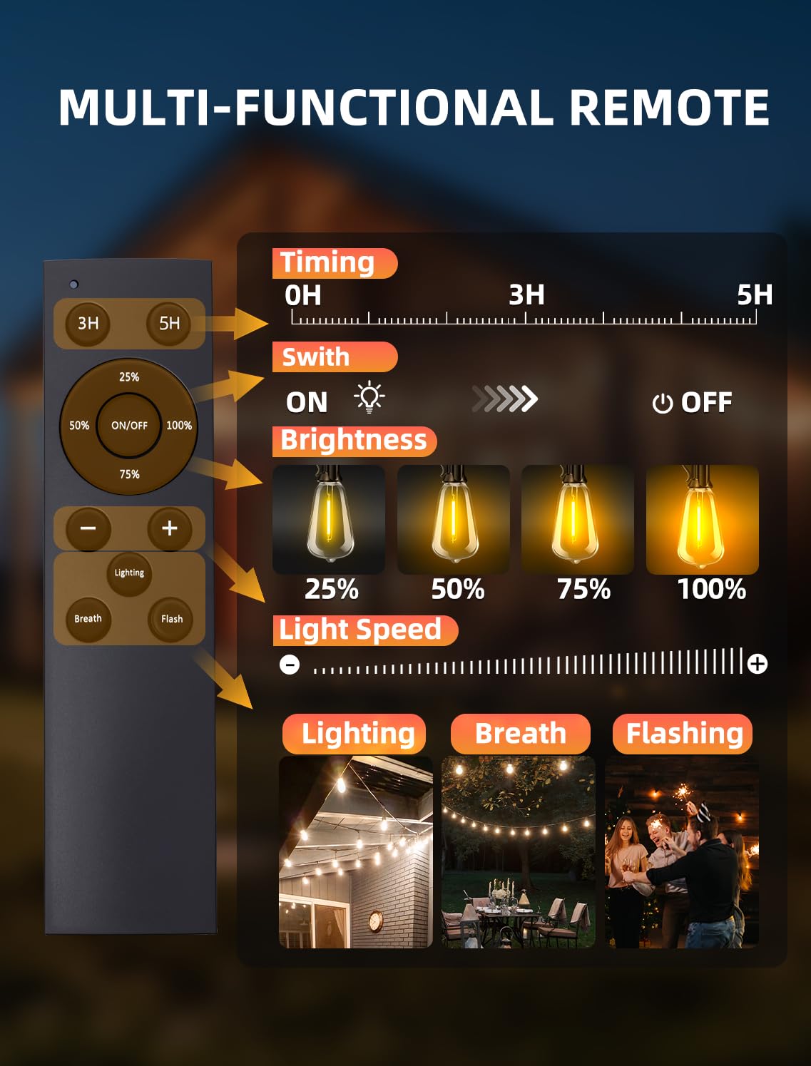 VOZUJI Outdoor Patio String Lights: 150Ft 45M Outside Waterproof Light - Remote Dimmable ST38 Shatterproof Bulb Connectable Hanging Outdoor Electric Lighting - Backyard Yard Gazebo Porch Party
