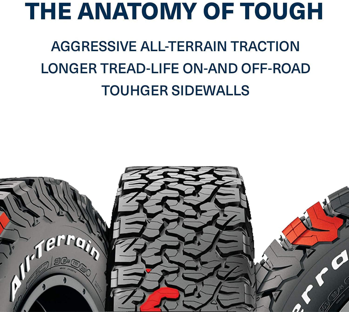 BFGoodrich All Terrain T/A KO2 Radial Car Tire for Light Trucks, SUVs, and Crossovers,LT285/75R17/E 121/118S
