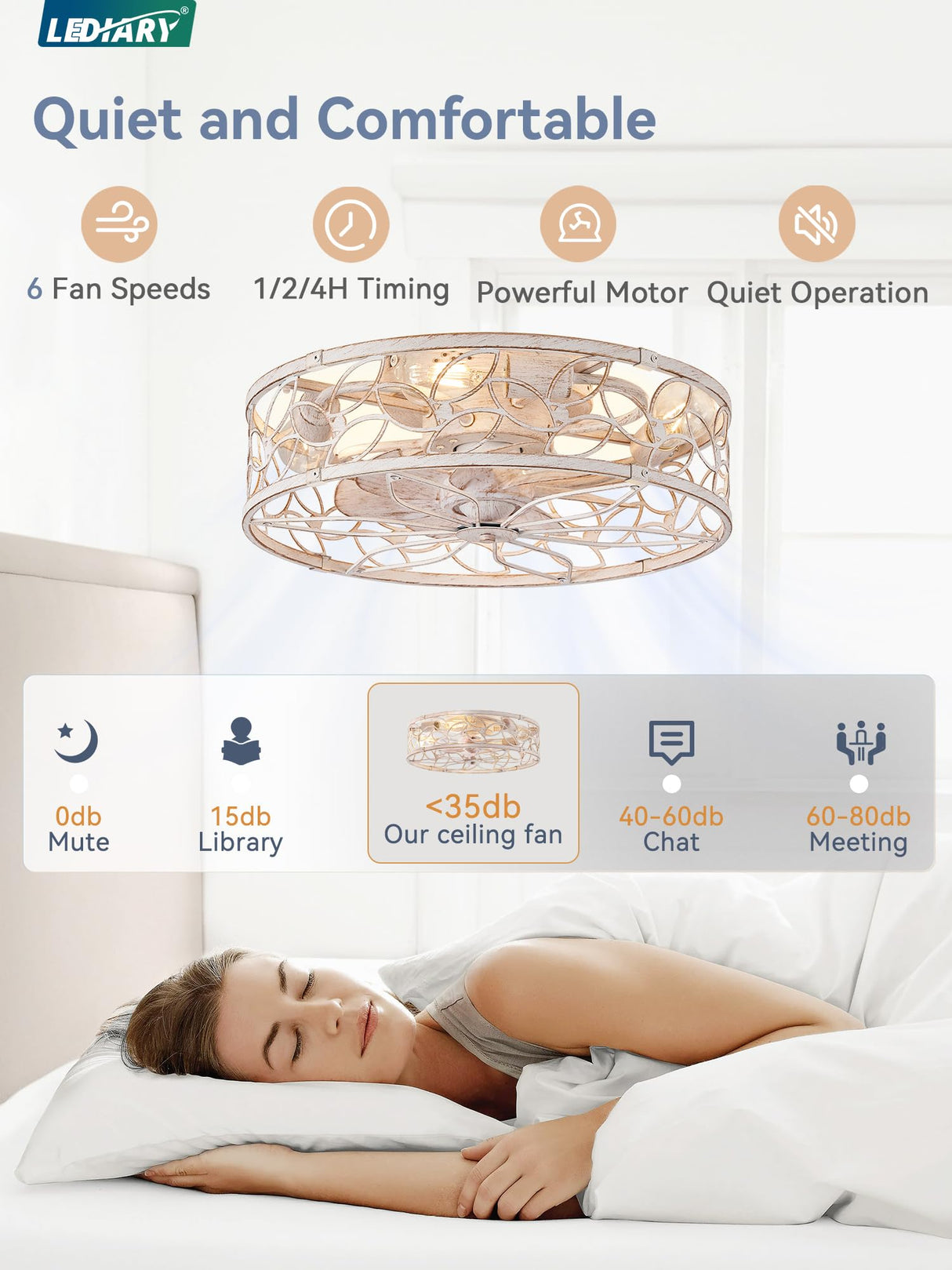 LEDIARY Caged Ceiling Fans with Lights, White Flush Mount Ceiling Fan with Remote&App, Small Low Profile Bladeless Ceiling Fan Light Fixture for Bedroom, Kitchen, Dining Room-White Gold Color