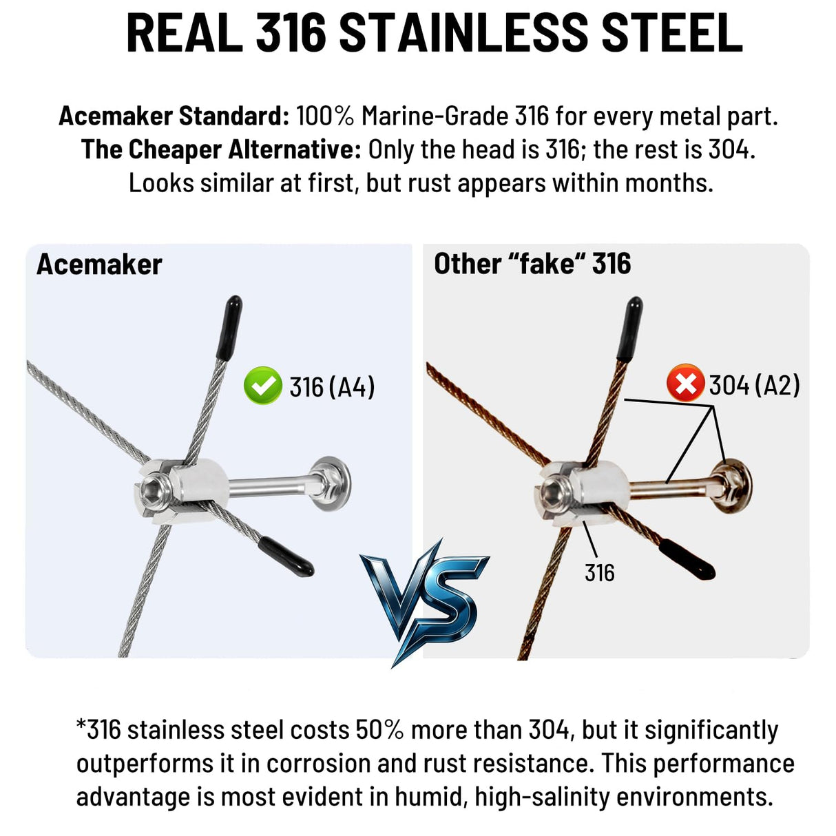 Acemaker Wire Trellis Kit, 20-Set 5/64” Crosshead with Cutter & 98ft Cable
