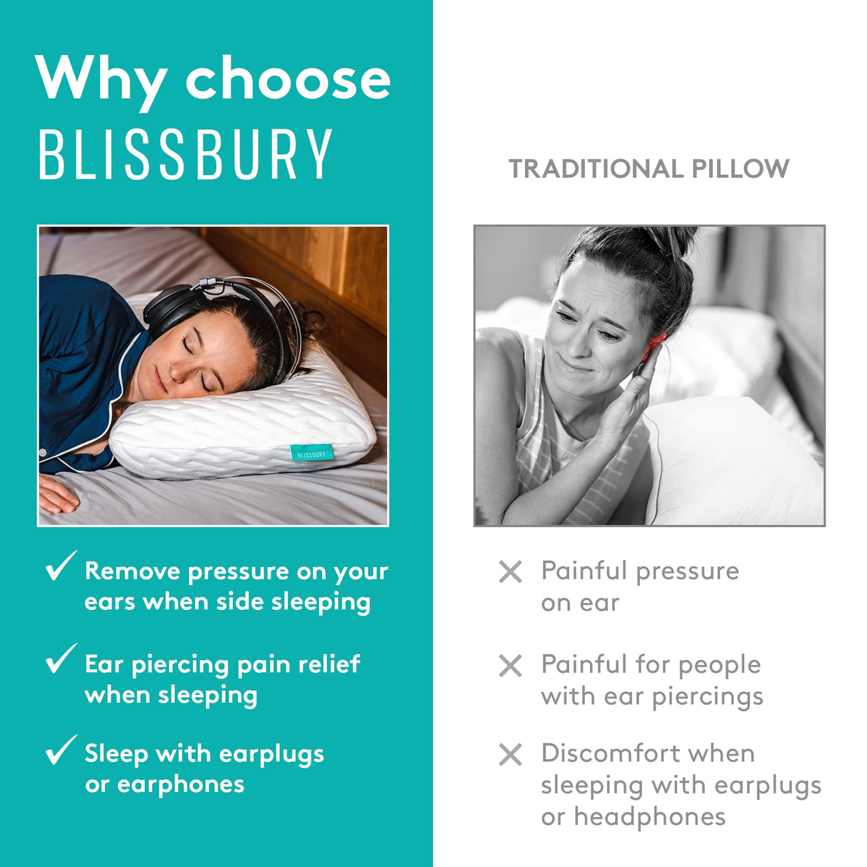 BLISSBURY Piercing Pillow with Ear Hole for Sleeping with Sore Ear Pain | Adjustable Memory Foam with Holes for chondrodermatitis CNH | Piercing Pillow for Side Sleepers