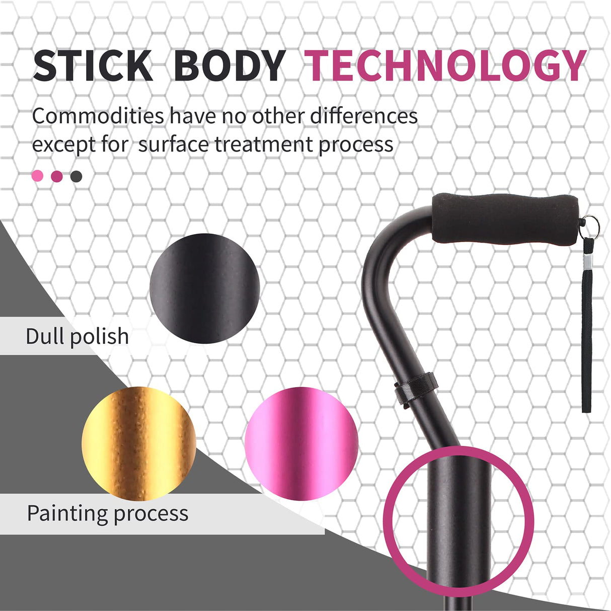 LIXIANG Walking Cane 3 in1 - Adjustable Lightweight Walking Sticks from 29-37 Inches,Balancing Mobility Aid for Men and Women