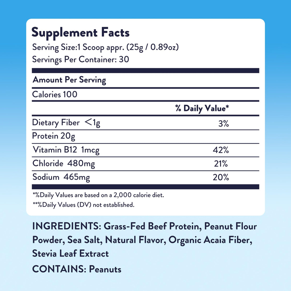 Equip Foods Prime Protein Powder | Clean, Grass Fed Beef Protein Isolate | Carnivore Protein Powder | Paleo, Keto Friendly | Gluten, Dairy Free | 30 Servings, Peanut Butter