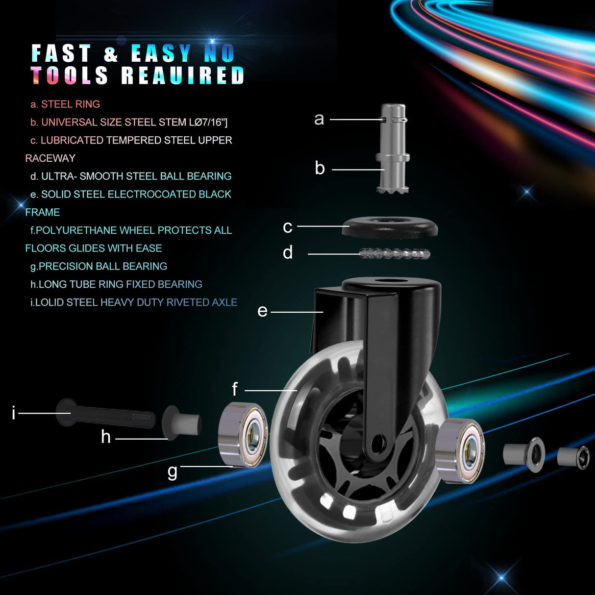 Hivexagon Office Chair Caster with RGB Color Changing Lights Set of 5 Rubber Replacement, Heavy Duty Universal Quiet Rolling Casters Fit Standard Office Chair for Hardwood Floors, Tiles and Carpet