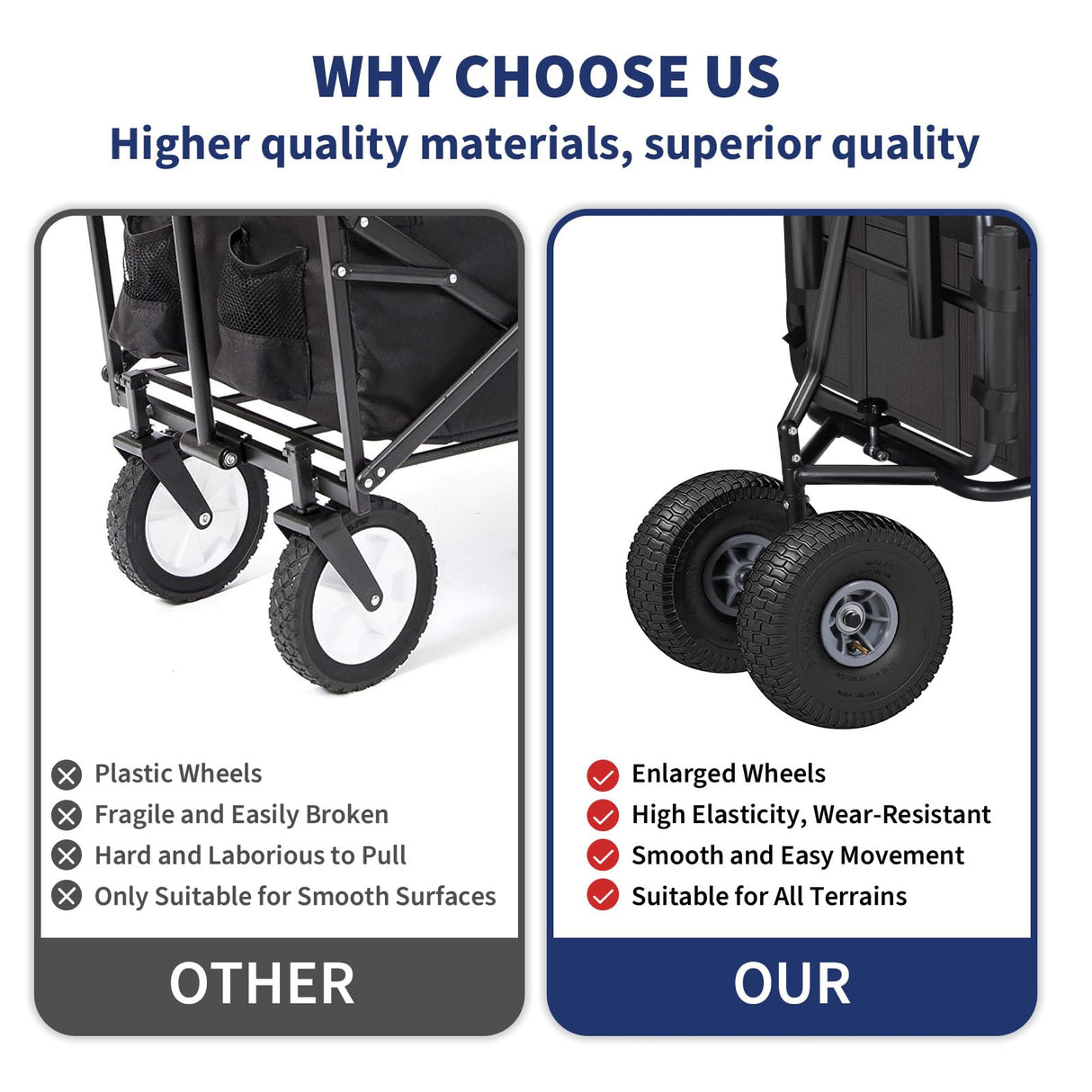 Polar Aurora Fishing Cart Beach Cart Collapsible Wagon w/11'' All-Terrain Wheels for Sand, Heavy Duty Garden Cart with Rod Holders,Umbrella Holder and Storage Pockets, 550lb Large Capacity