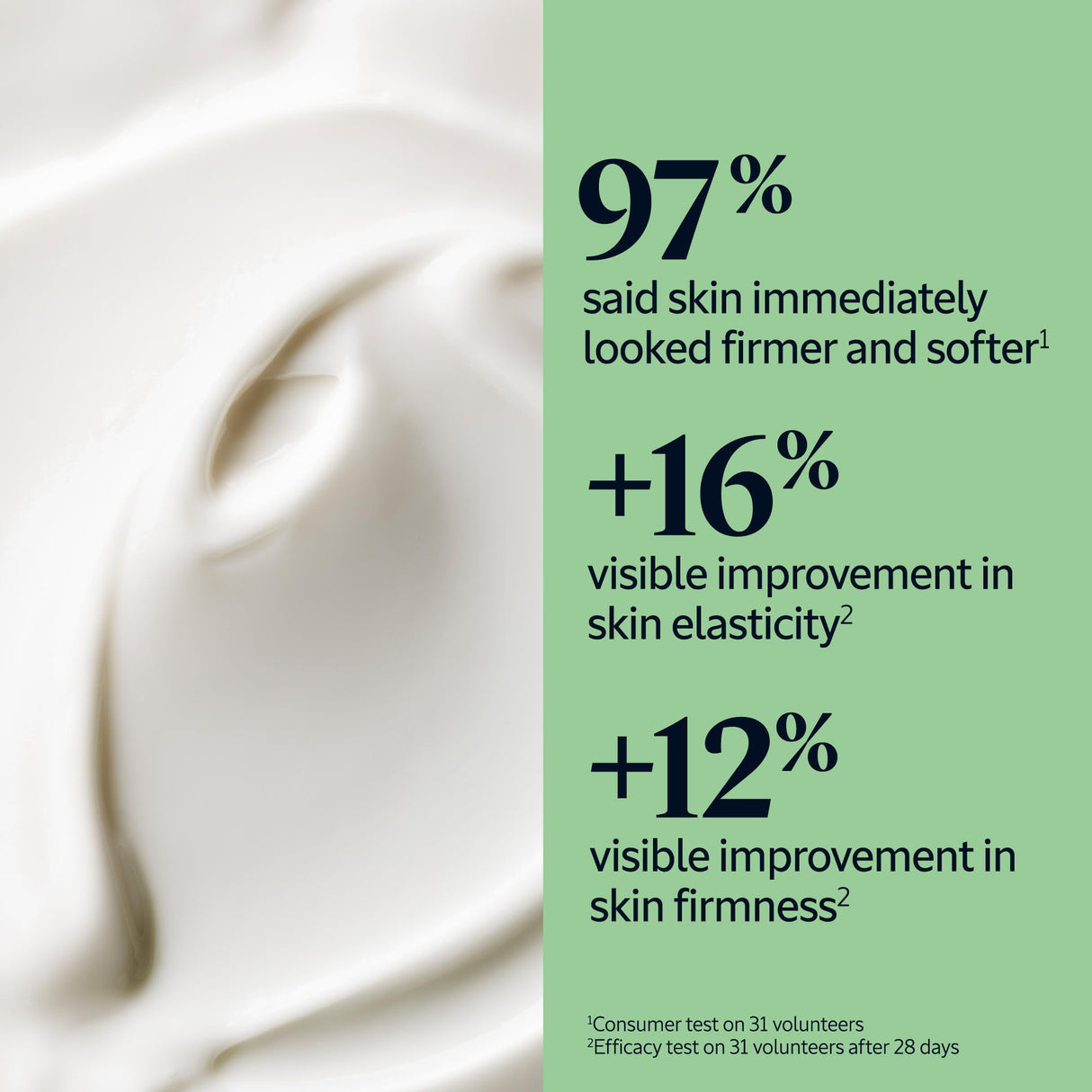 L'Occitane Almond Milk Concentrate 6.90 oz