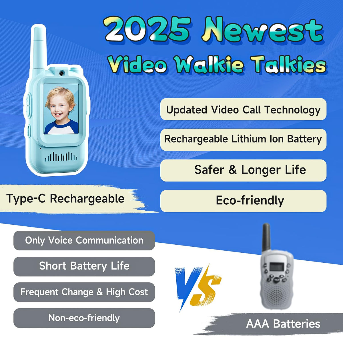 Kids Video Walkie Talkies, 2 Pack Long Range Toy Walkie-Talkie for Kids