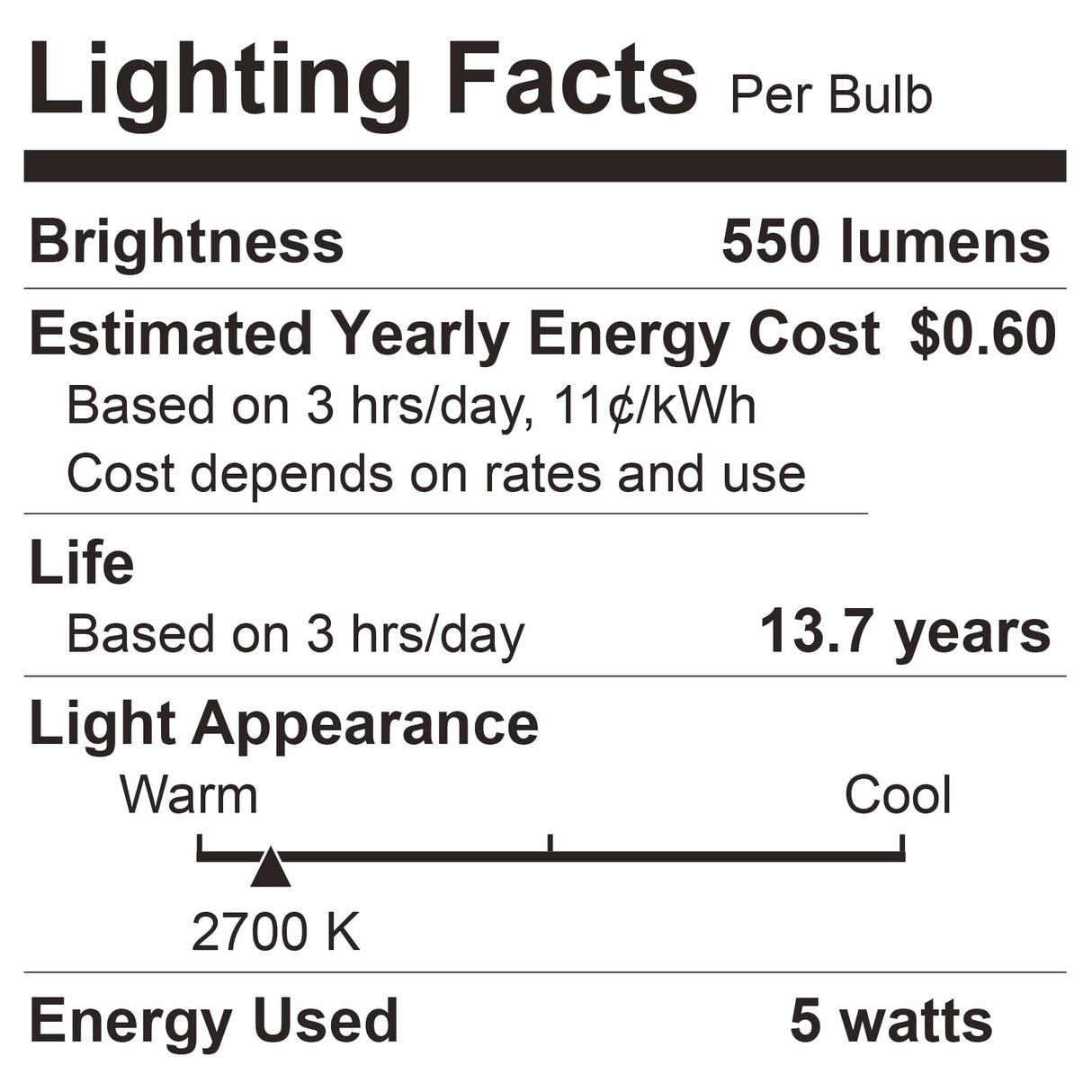BUBO A19 LED Light Bulbs, 40 Watt Equivalent LED Bulbs, Soft White 2700K, 550 Lumens, E26 Standard Base, Non-Dimmable, 5W Soft White LED Bulbs for Bedroom Living Room Home Office, 24 Pack