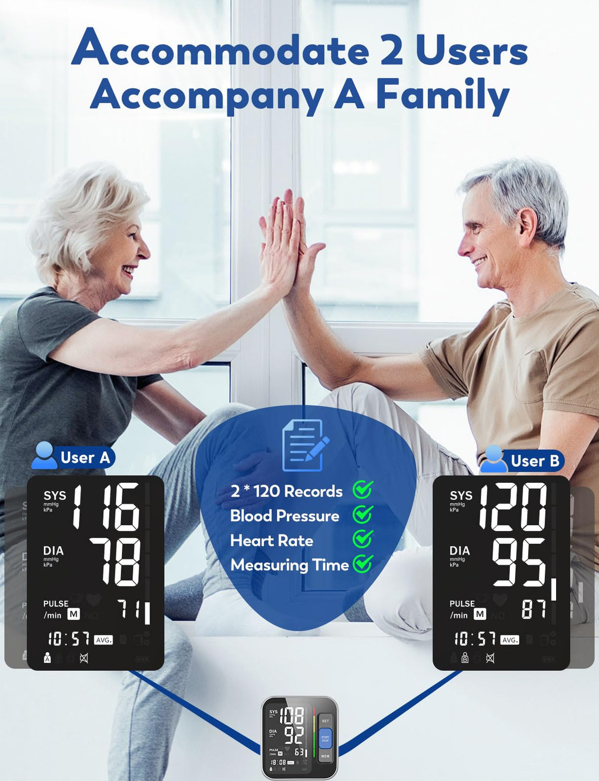 Blood Pressure Monitors for Home Use Upper Arm, Accurate Cuff 8.7โ-15.7โ Monitor with Large Backlight Display 2 Users 240 Sets Memory, Digital BP Machine, Christmas Gifts for Mom Dad Seniors