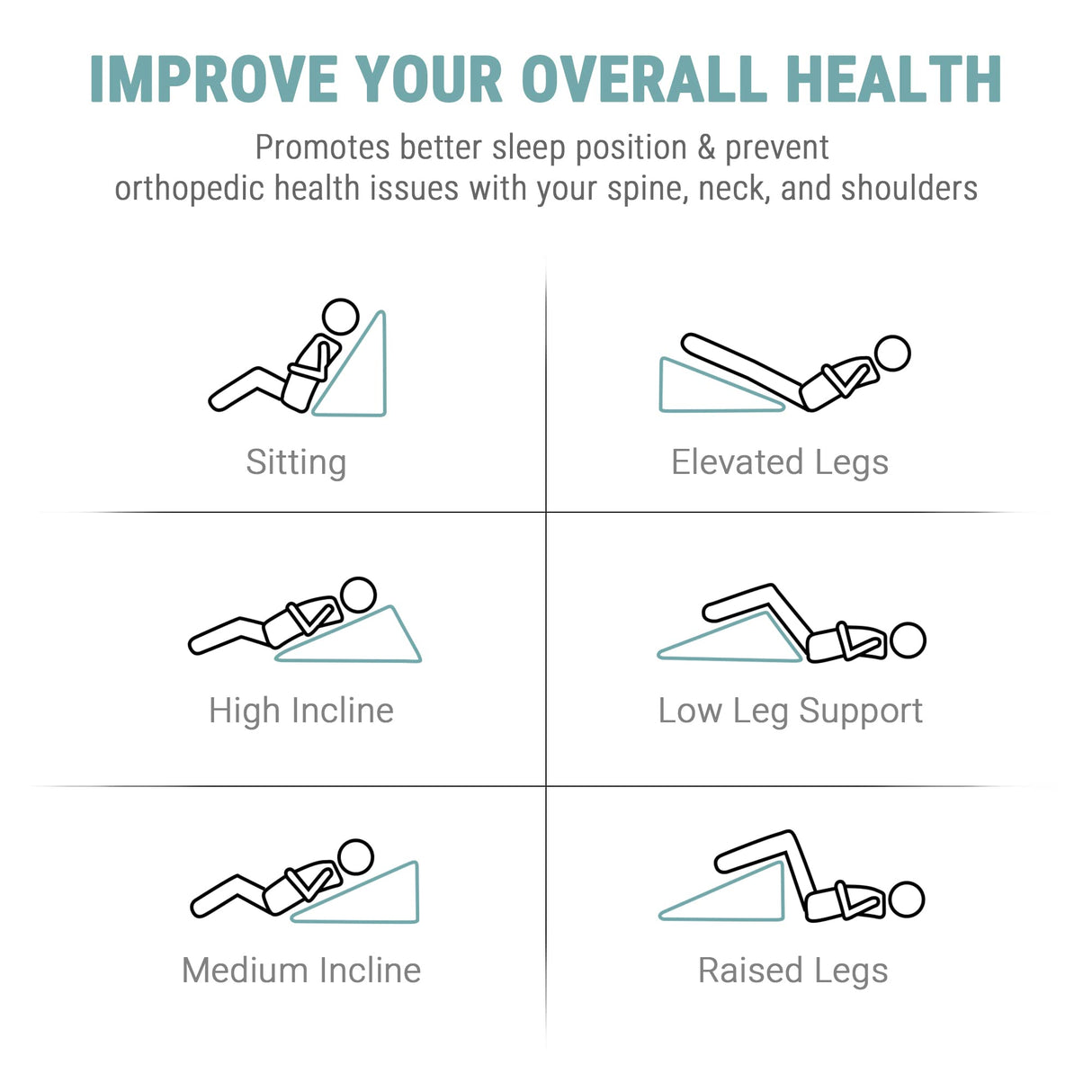 Wedge Pillow with Foam Top for Sleeping,Reading and Rest, 8 Inch Elevated Support Triangle Bed Pillow for Legs and Back Support with Washable Cover