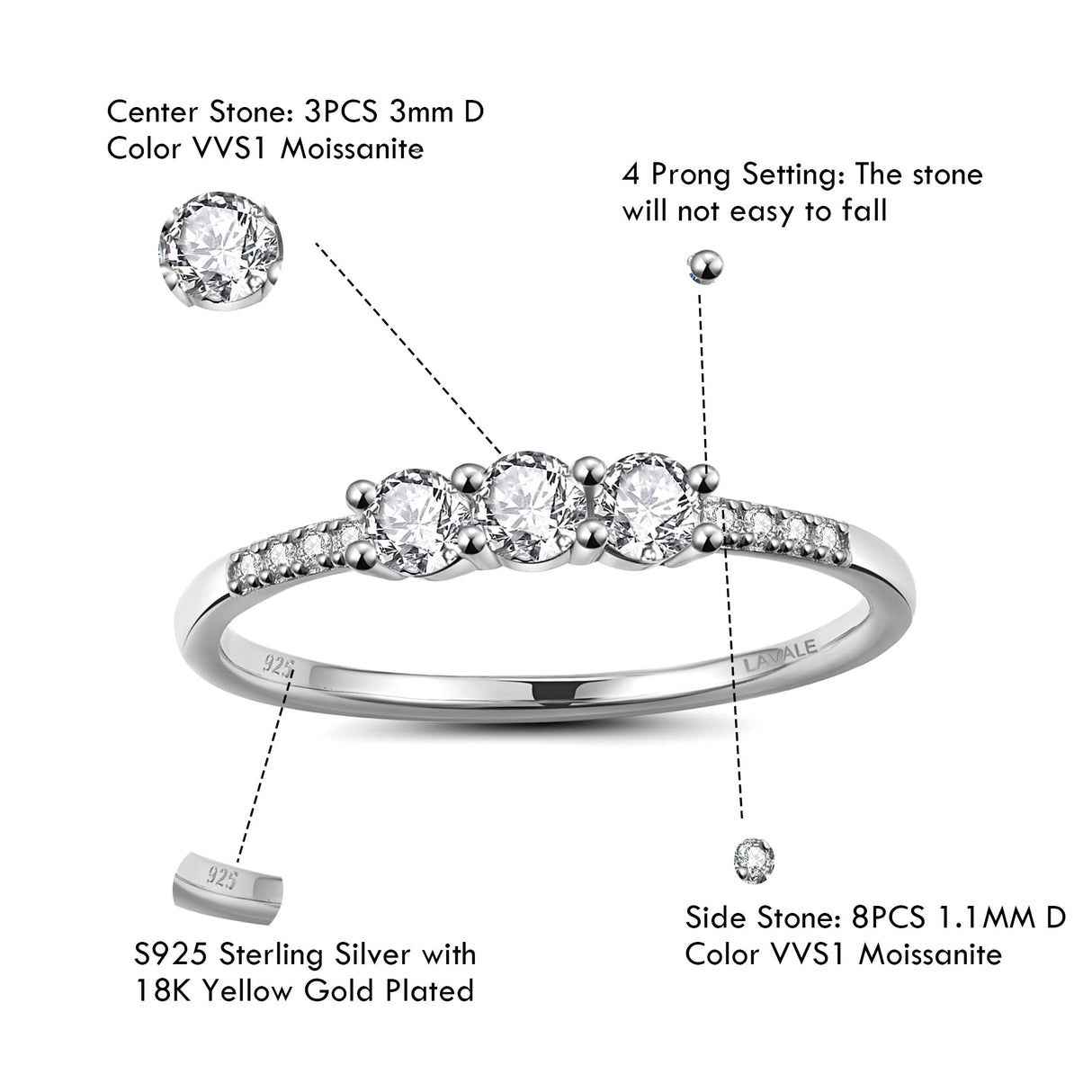 LAVALE Round Cut Moissanite Wedding Band for Women, Brilliant D Color VVS1 Clarity Classic Lab Created Diamond Wedding Ring 18K White Yellow Rose Gold Vermeil 4 Claw Knife Edge Moissanite Rings