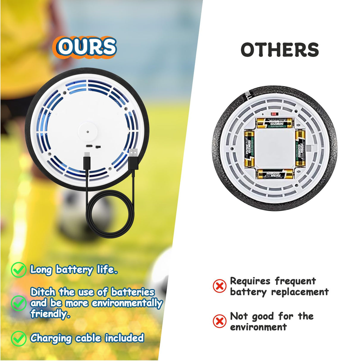 Nazano 3-in-1 Hover Soccer Ball, Kids Toddler Hockey Set with LED Lights,Indoor Outdoor Toys for Kids, Soccer Gift for Boys 6-8 8-12, Birthday,Kids, Boys Girls Age 6, 7, 8, 9, 10, 11, 12