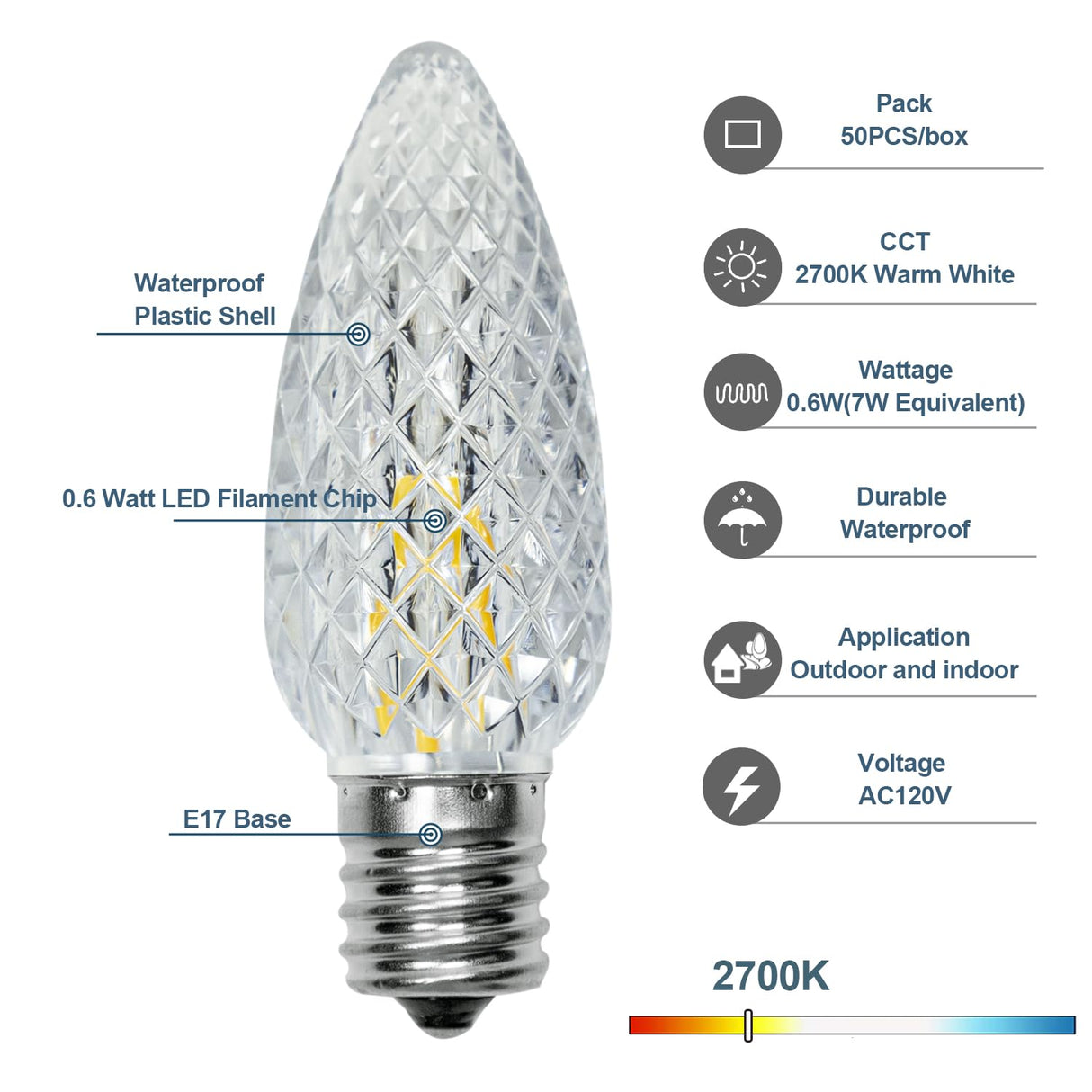 BORT 100 Pack C9 LED Replacement Light Bulb, C9 LED Bulbs for Christmas Outdoor String Lights, E17 Intermediate Base, Commercial Grade Holiday Bulbs Warm White 2700K