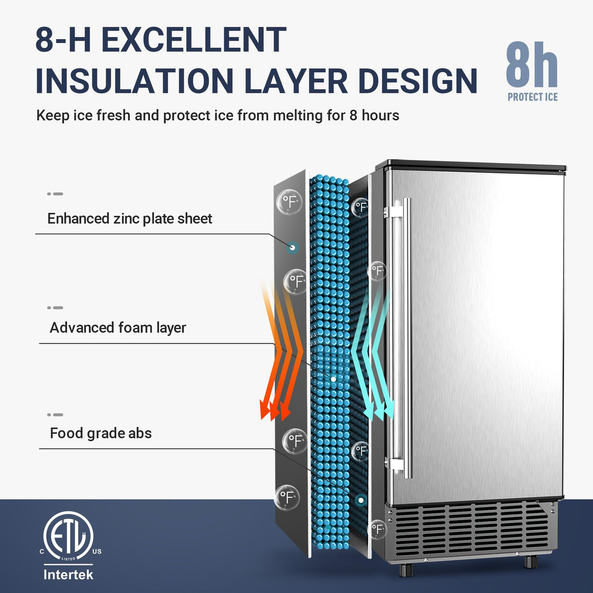 ICYGLEE Commercial Under Counter Ice Maker Machine with Drain Pump, 100Lbs/Day with 24lbs Storage, Auto-Cleaning, 24H Timer, Built-in Freestanding Ice Maker for Home/Commercial & Home Use. (Steel)