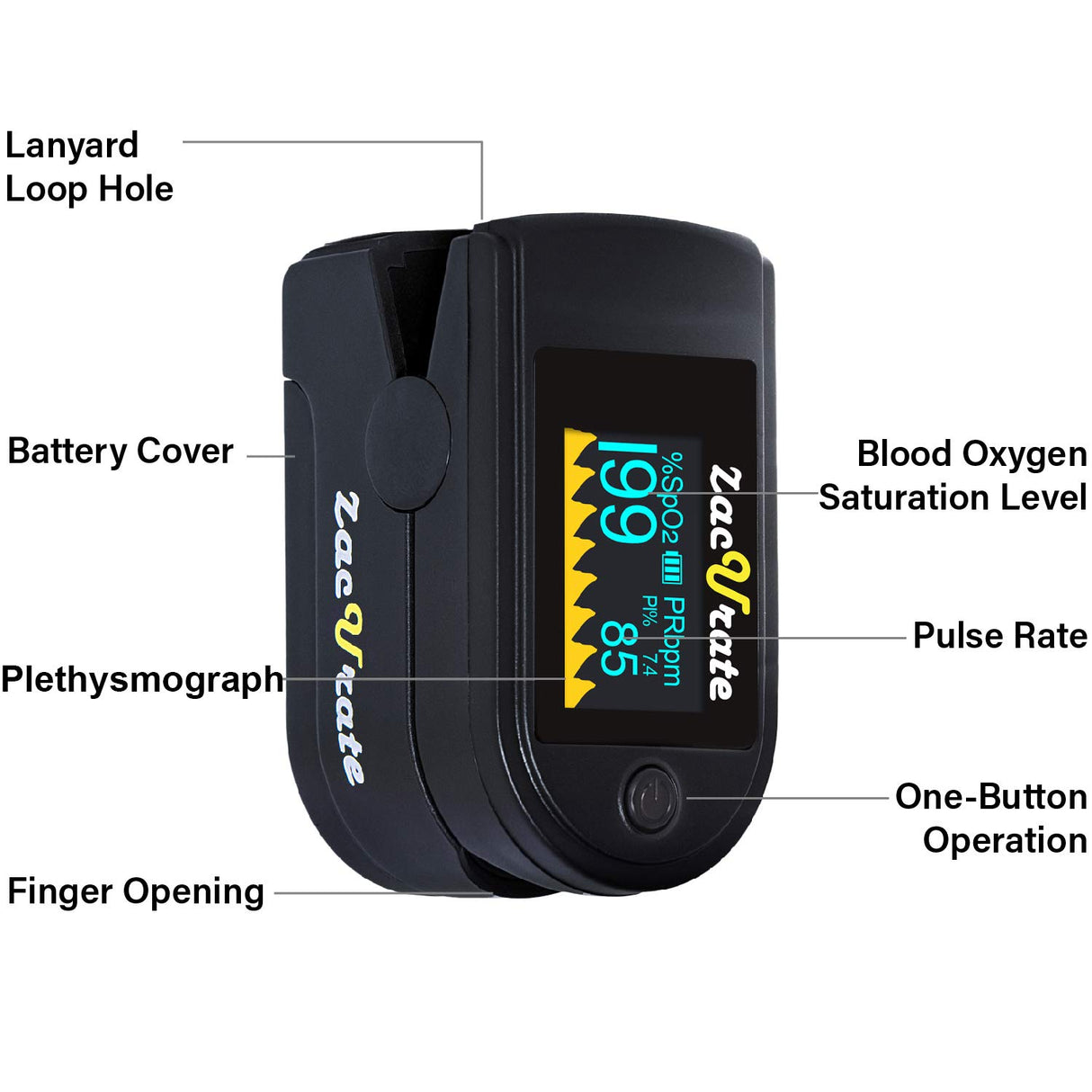 Zacurate 500C Elite Fingertip Pulse Oximeter Blood Oxygen Saturation Monitor with Silicon Cover, Batteries and Lanyard (Mystic Black)