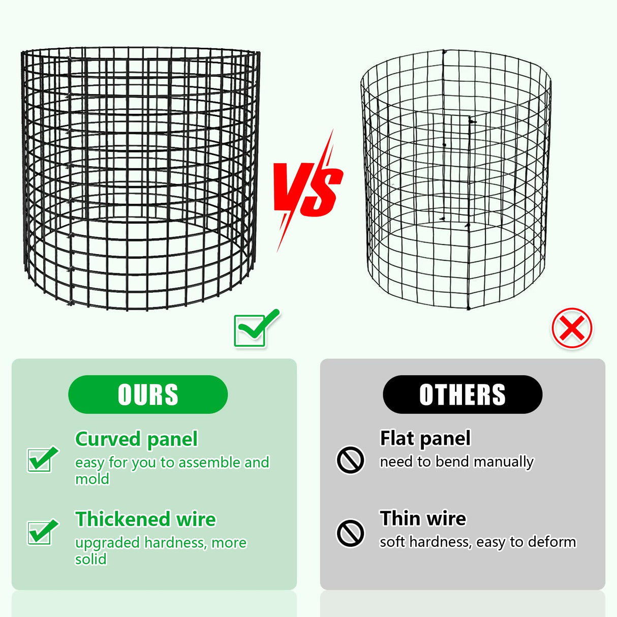 5 Pack Plant Protectors from Animals, 13x12" Plant Cages for Outdoor Plants