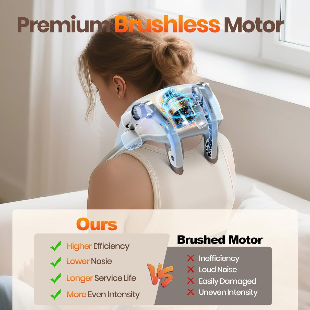 LCMWB Brushless Neck Massager with Heat, Cordless 6D Professional Neck Massager for Pain Relief Deep Tissue, Ergonomic Kneading Back Shoulder Massagers with 2 Modes/Speeds, Fathers Day Gift