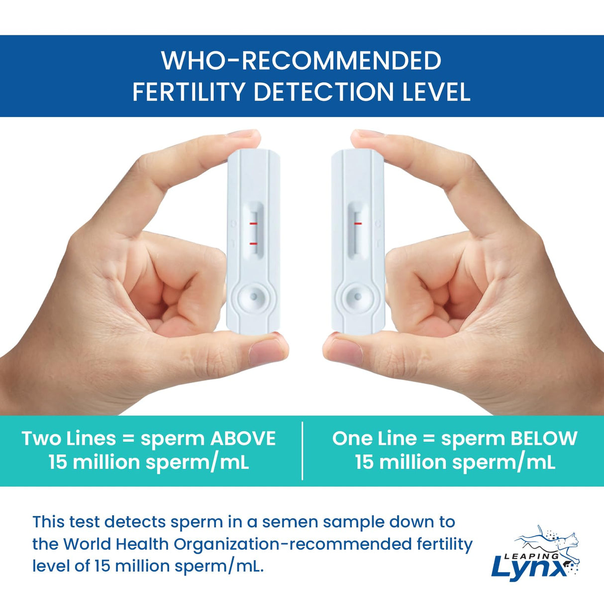 Male Fertility Test Kit, Shows Normal or Low Sperm Count, Easy Sperm Test Results in Minutes, Combine with Male Fertility Supplements for Sperm Health Vasectomy Test Kit Sperm Check Test Kit