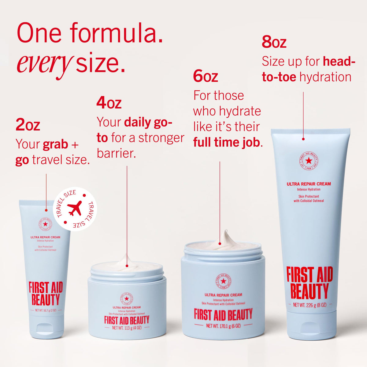 First Aid Beauty Ultra Repair Cream, Intense Hydration - Clinically Tested Face & Body Moisturizer with Colloidal Oatmeal - Supports Eczema & Dry Skin Barrier Repair - Fragrance Free - 7 oz Total