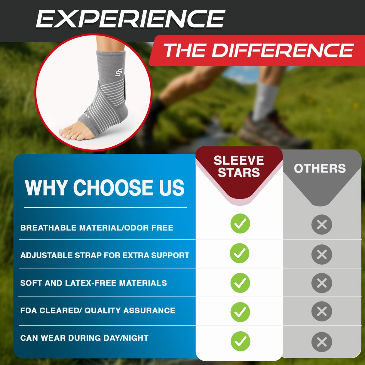 Sleeve Stars Ankle Brace for Women & Men, Ankle Wrap for Sprained Ankle, Compression Sleeve for Plantar Fasciitis Relief, Easy Customizable Support: w/Removable Strap (Single/L:12"-13"/Gray)