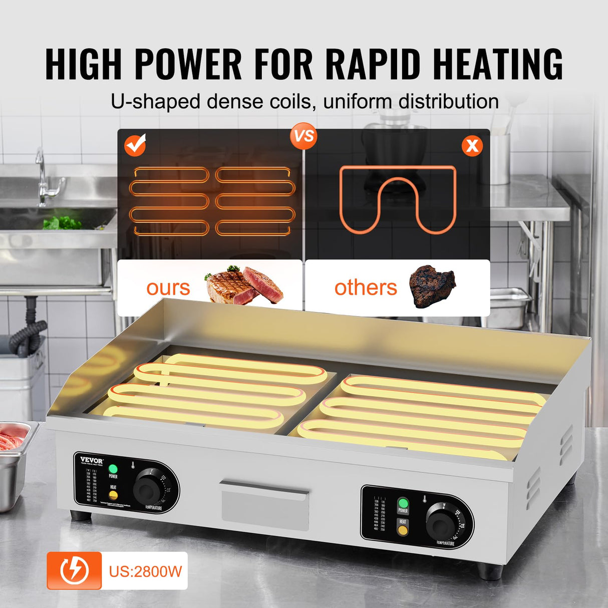VEVOR Upgraded Commercial Electric Griddle, 2800W Countertop Half-Flat Top Grill, 122℉-572℉ Adjustable Temp, 29'' Stainless Steel Griddle Grill for Home or Restaurant(No Plug)
