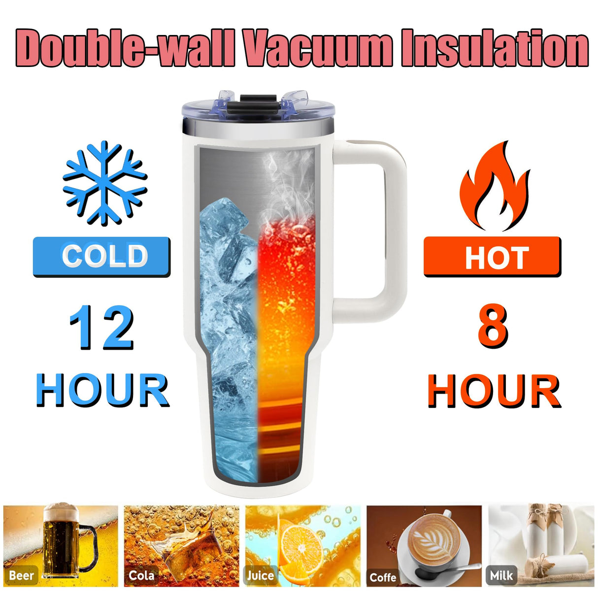 Pastor Appreciation Gifts - Pastor Wife Tumbler with Handle - 40oz Stainless Steel Travel Mug Insulated Coffee Cup, Pastor Gifts for Women, Appreciation Gift for Pastors Wife Birthday, Christmas