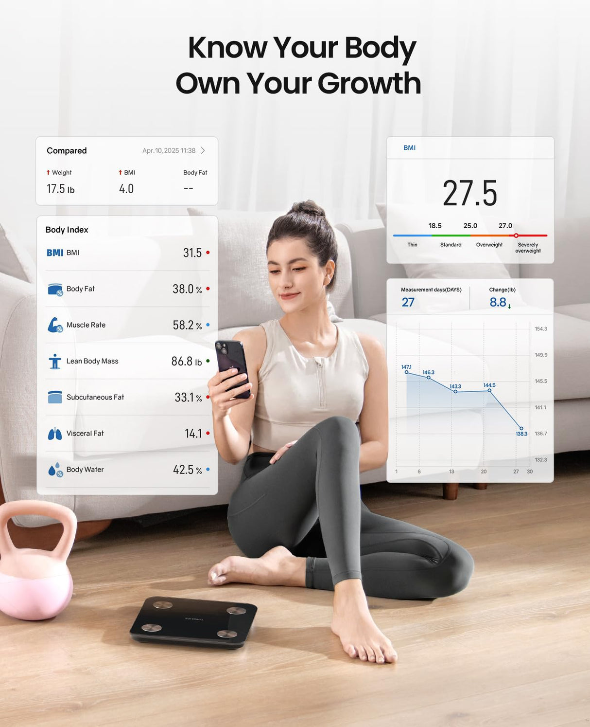 YINOLIFE Scale for Body Weight, Digital Smart Bathroom Weight Scale with BMI, Body Fat, Muscle Mass, Accurate 20 Body Composition Scale, 10.2" Compact Scale with APP, 400lb, Black