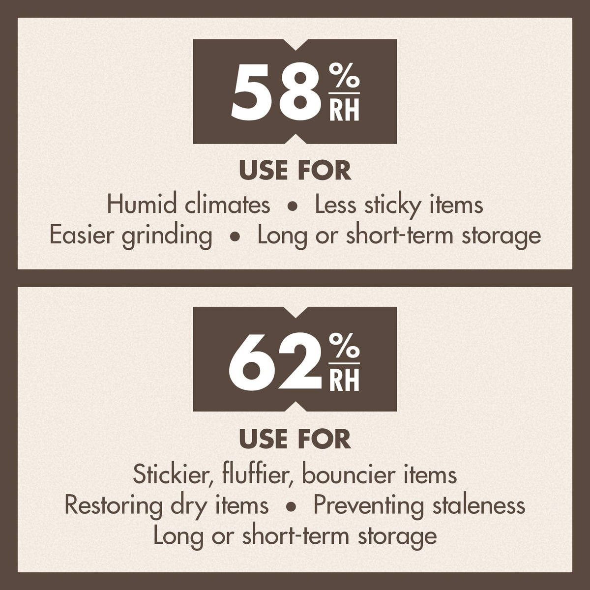Boveda 62% Humidity Control Packs, Size 8, 10-Pack – Protects Up to 1 oz