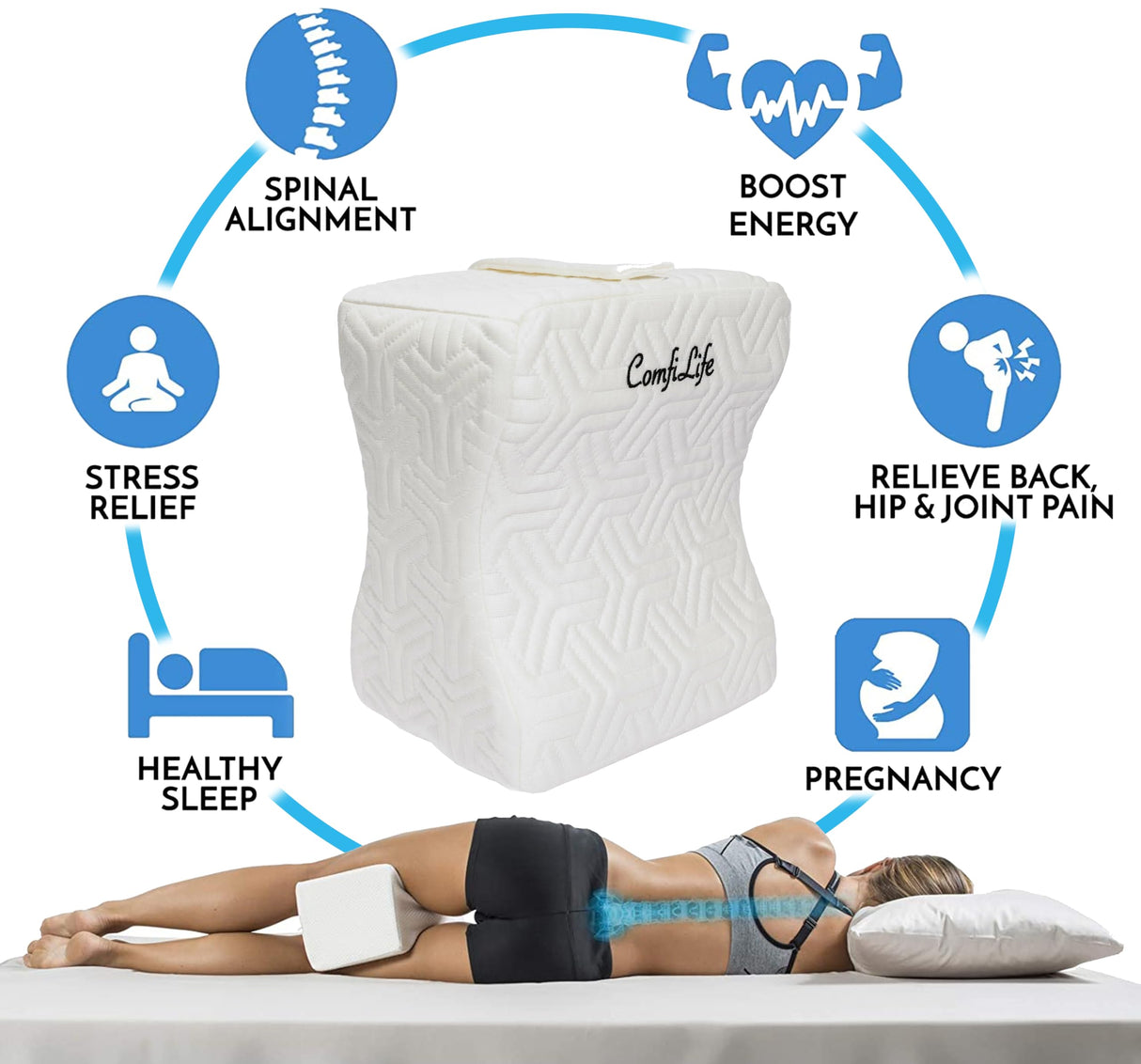 ComfiLife Knee Pillow for Side Sleepers – Cooling Leg Pillow for Side Sleeping – Knee Pillow with Strap for Hip Pain, Back Pain, Sciatica Pain Relief – Memory Foam Hip Pillow Contour Design