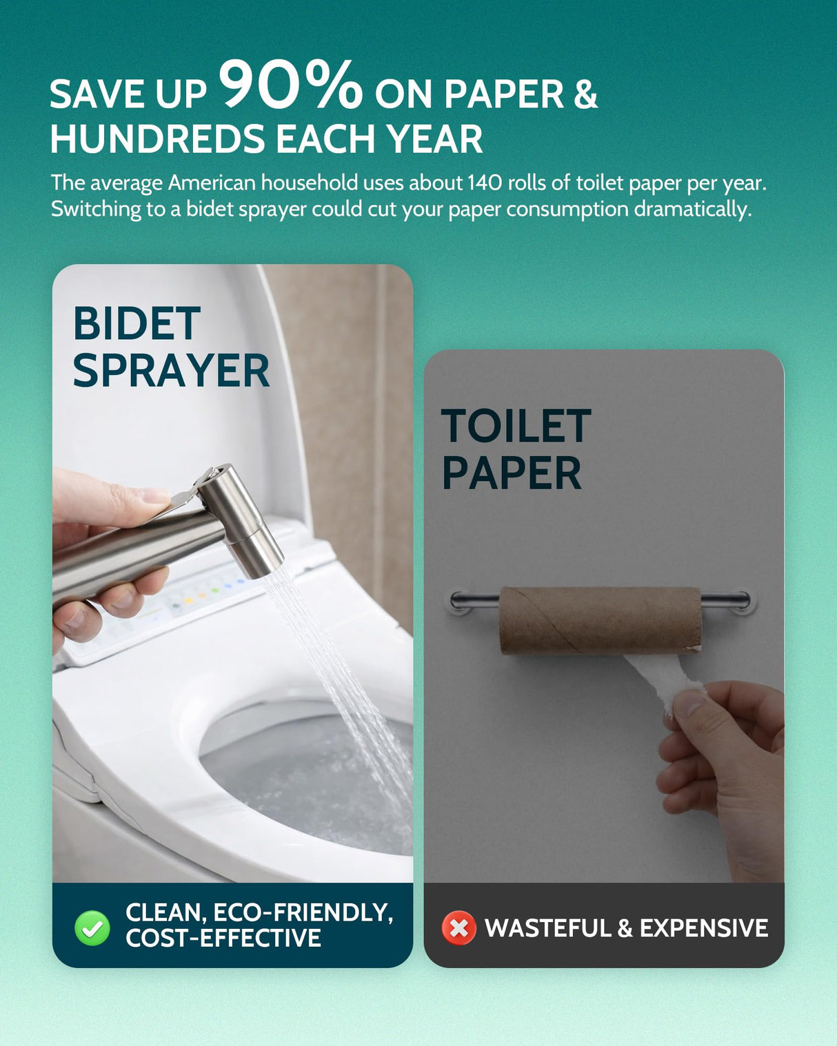 LUFEIDRA Handheld Bidet Sprayer for Toilet-Adjustable Water Pressure Jet Spray with Bidet Hose for Feminine Wash, New Premium Stainless Steel Muslim Shower Toilet Bidet Cloth Diaper Sprayer Set