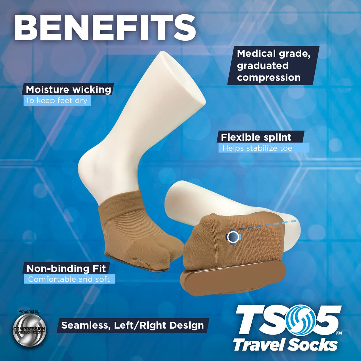 OrthoSleeve Turf Toe Brace TT3 specifically designed to treat and prevent Hallux Limitis and relieve pain from big toe fractures (S/M Right Foot)
