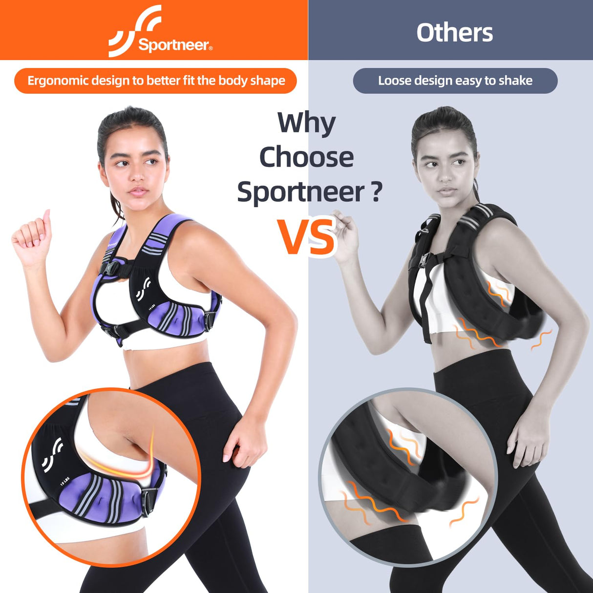 Weighted Vest for Men and Women: Sportneer 15lbs Weight Vest with Reflective Stripe Running Vest with Pocket for Workout Strength Training Fitness Muscle Building Weight Loss Weightlifting Purple