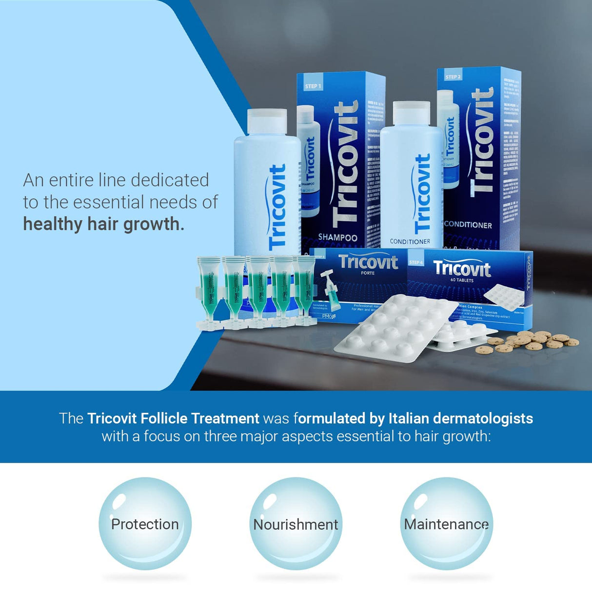 Tricovit Hair Growth Supplement - Nail & Hair Health Vitamins with Amino Acids, Minerals & Antioxidants - Dermatologist-Formulated & Gluten-Free Vitamins and Supplements for Women & Men (60 tablets)