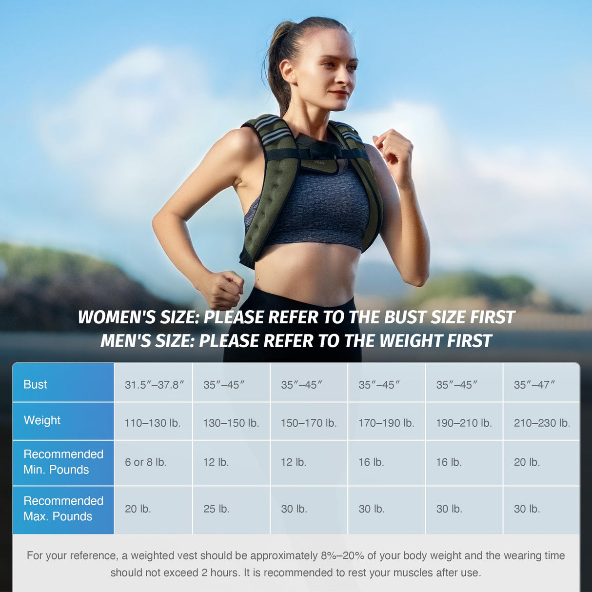 ZELUS Weighted Vest, 6lb/8lb/12lb/16lb/20lb/25lb/30lb Weight Vest with Reflective Stripe for Workout, Strength Training, Running, Fitness, Muscle Building, Weight Loss, Weightlifting, Green(16 lb)