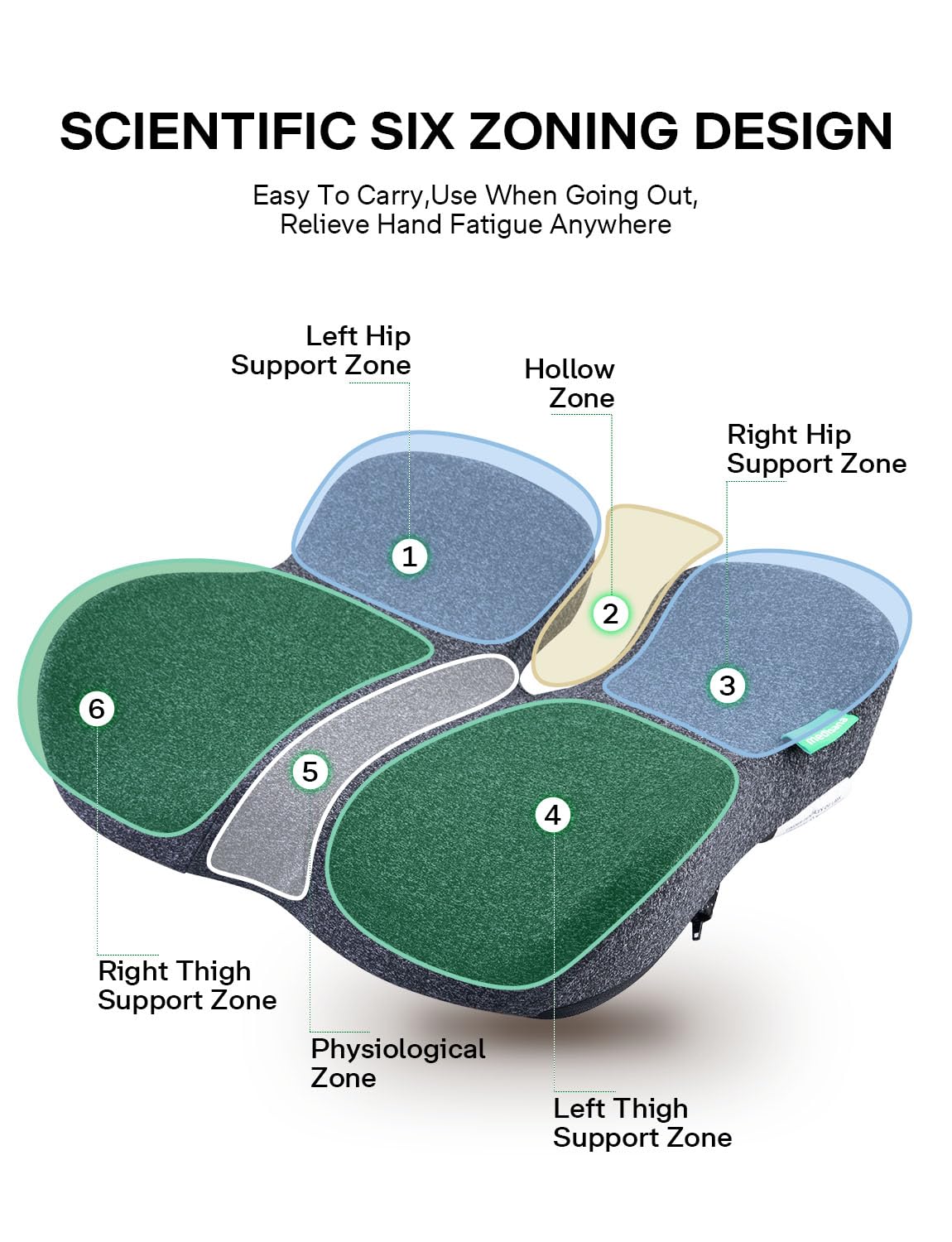 Medisana Seat Cushion - SC 100 Memory Foam Seat Cushions for Office Chairs, Car Seat, Wheelchair - Sciatica & Tailbone & Coccyx Pain Relief Pillow for Driver Sedentary People