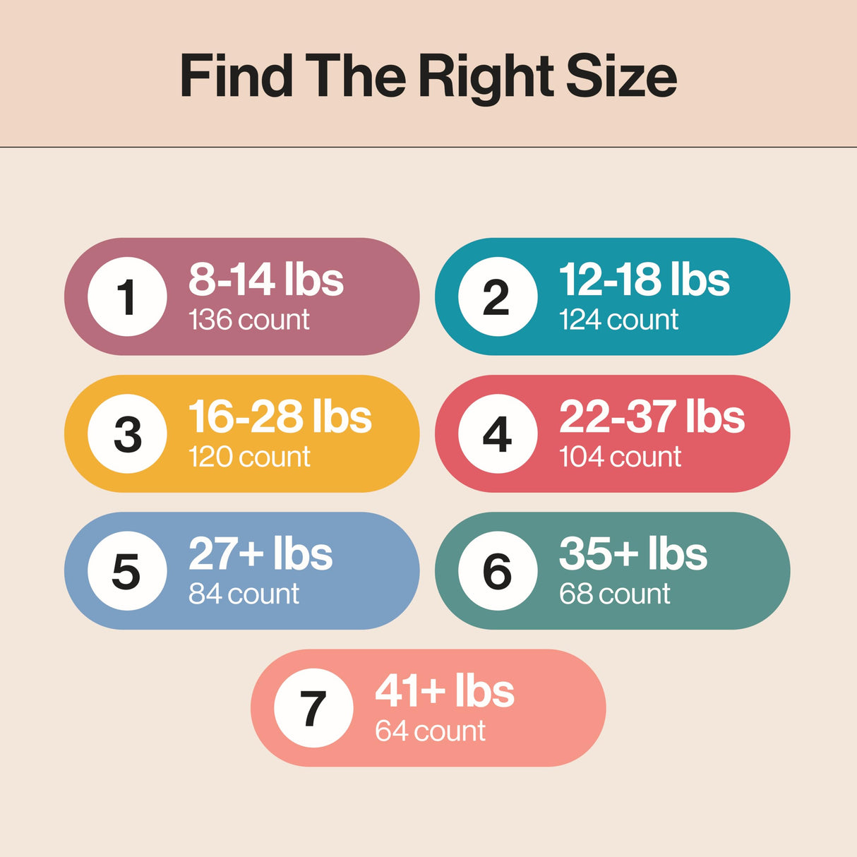 The Honest Company Clean Conscious Diapers for Sensitive Skin | Hypoallergenic, Fragrance Free | Gender Neutral Prints | Super Club Box, Size 3 (16-28 lbs), 120 Count (Prints May Temporarily Vary)