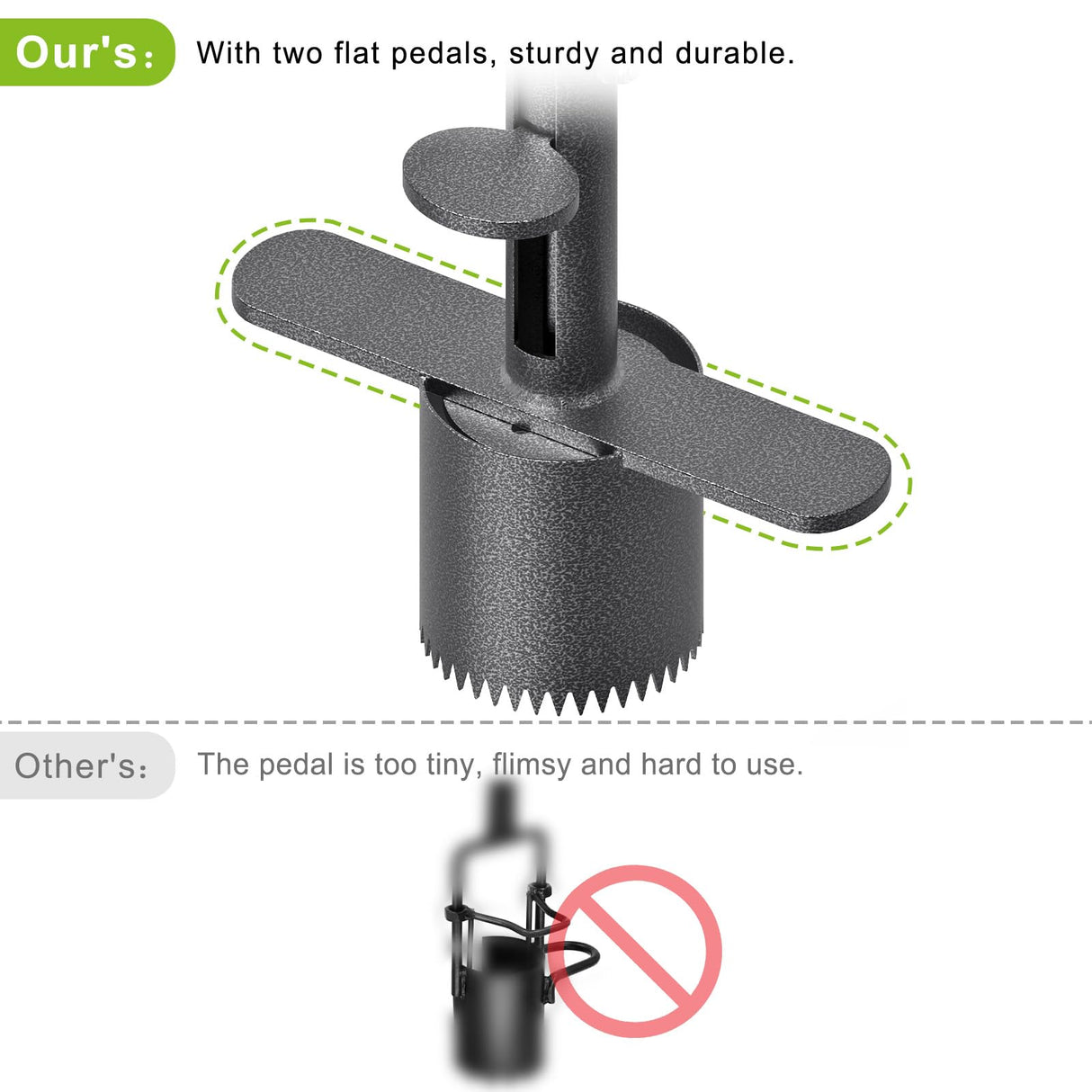 Dolibest Sod Plugger, Turf Cutter and Grass Plugger Tool with Dual Pedals, Sharp Serrations, and Non-Slip Soft Rubber Grip Handle, Perfect for Zoysia, Bermuda and More (Upgrade)