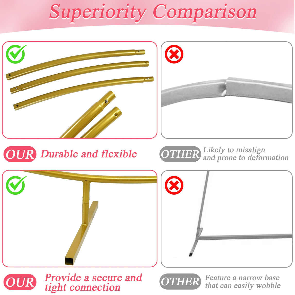 7.2FT Circle Balloon Arch Stand for Floor Round Arch Backdrop Stand for Parties Flower Balloon Arch Frame Kit Flower Gold Metal Arches Backdrop for Birthday Party Wedding Christmas Decorations