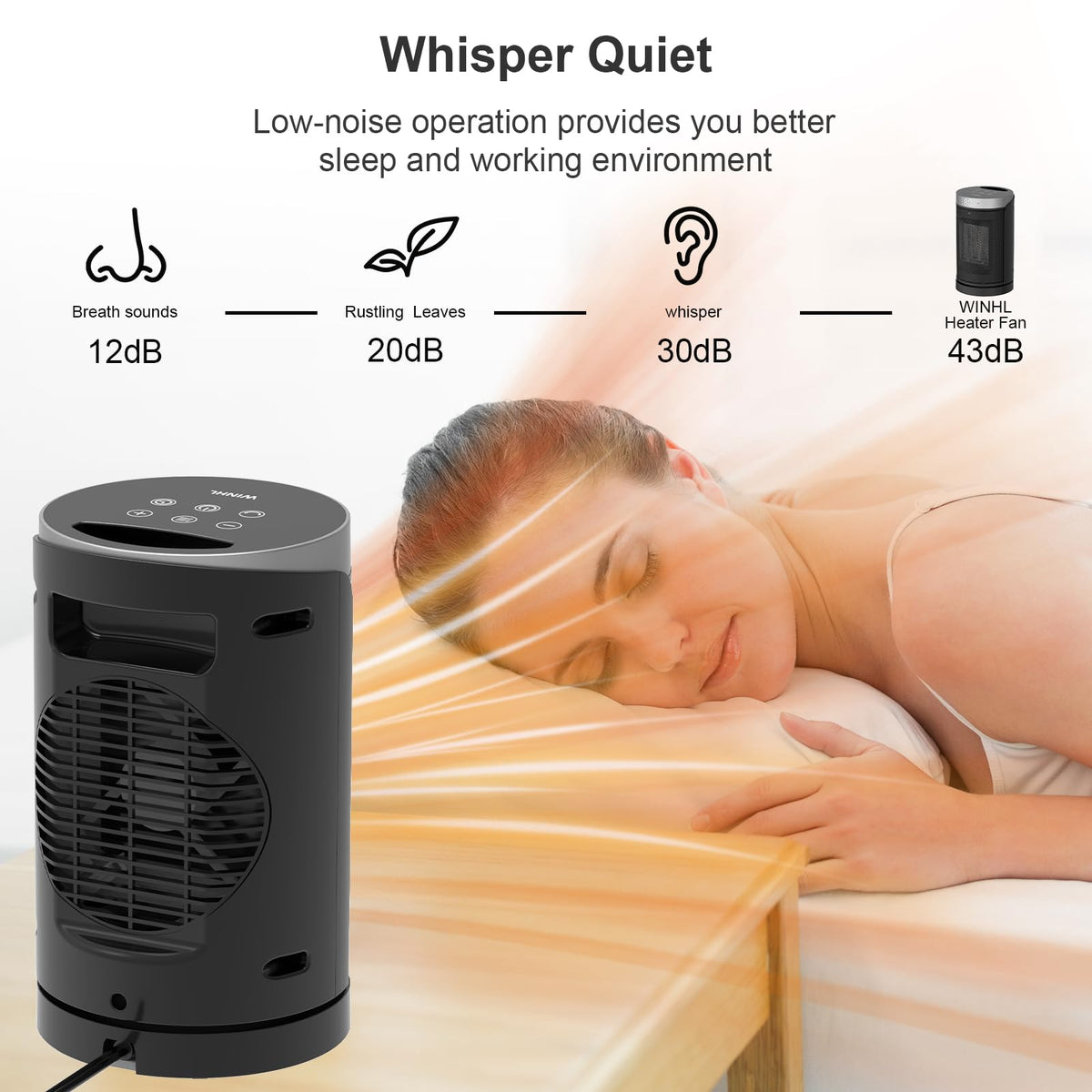 Space Heater, WINHL Portable Electric Heaters for Indoor Use,70°Oscillation