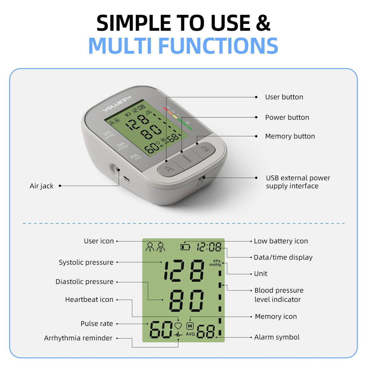VOLUETH Pediatric Blood Pressure Cuff, Blood Pressure Monitor for Kids & Adult, Small Cuff 7"-9",Medium/Large Cuff 9"-17",Perfect for Health Monitoring