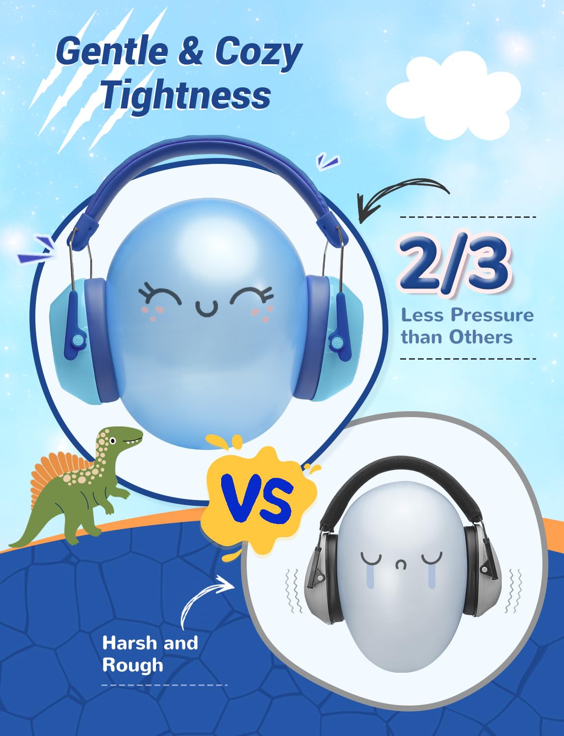 iClever Noise Cancelling Headphones for Kids, SNR 29dB Safety Noise Reduction Ear Muffs for Autism Sensory &Concentration Aid, Ear Hearing Protection for Fireworks/Event/Monster Truck, Dinosaur