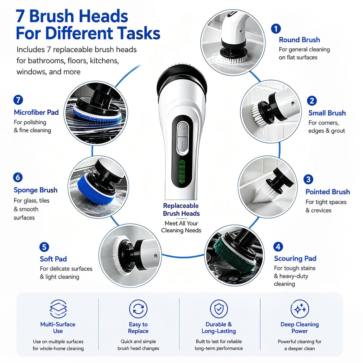 Highyes Electric Spin Scrubber for Bathroom