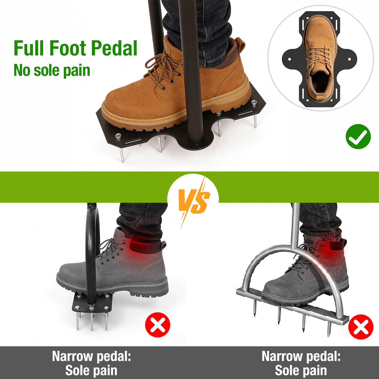 eWonLife Lawn Aerator Tool with Step-Through Pedal, 15-Spike Manual Aerator