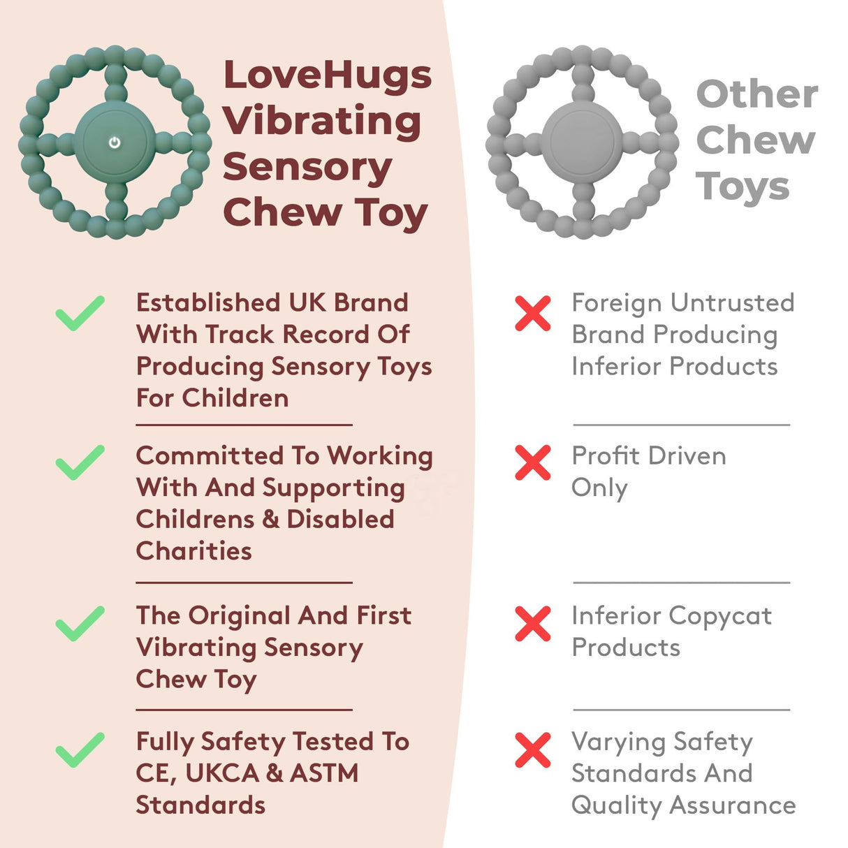 Vibrating Sensory Chew Toy - Superior Sensory Experience to Standard Autism Chew Toys. USB Chargeable. 3X Vibration Settings. Sensory Chew Toys for Autistic Children & Vibrating Teether for Baby