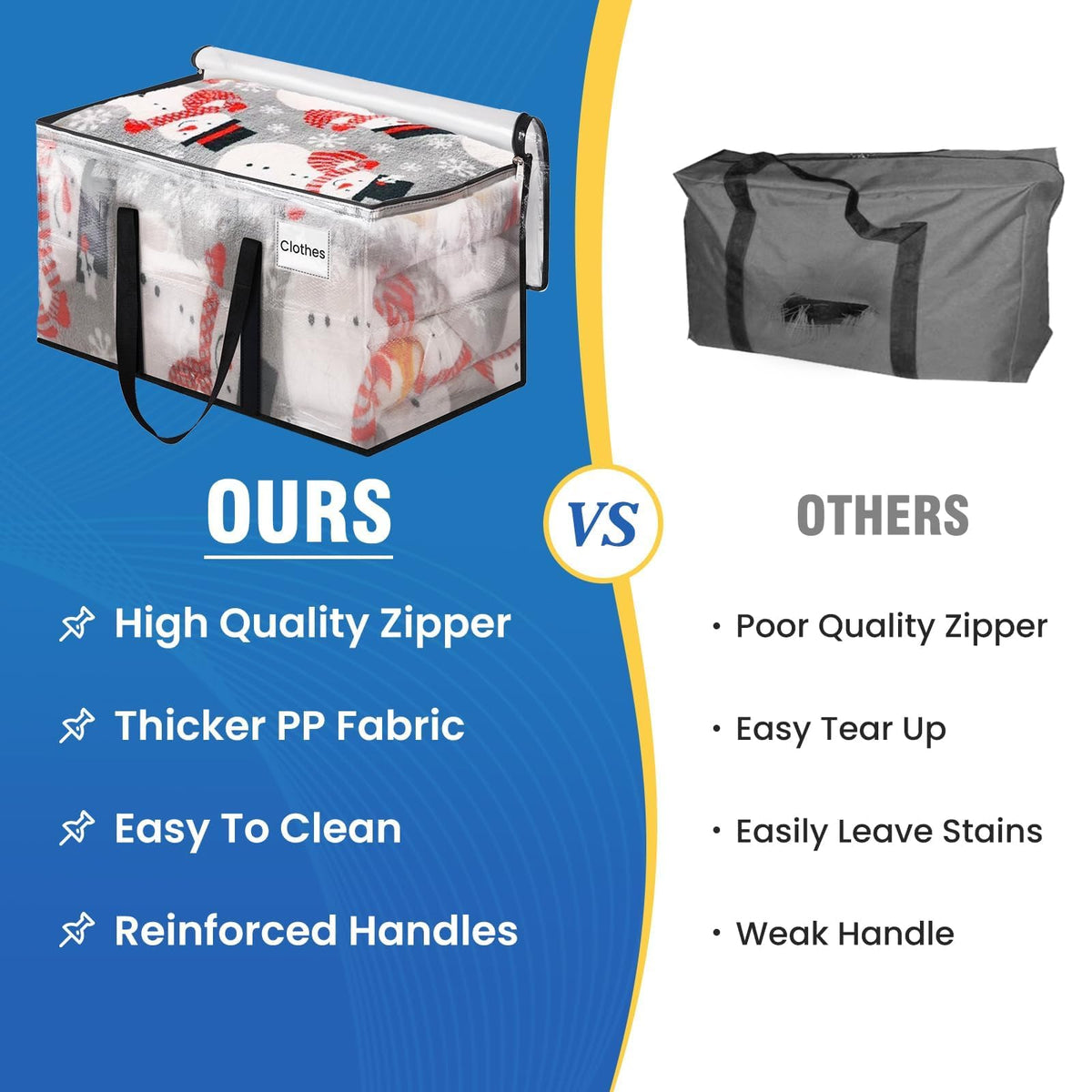 RoomHacks Moving Bags, Heavy Duty Large Storage Bags, 88L, 6 Pack, Clear