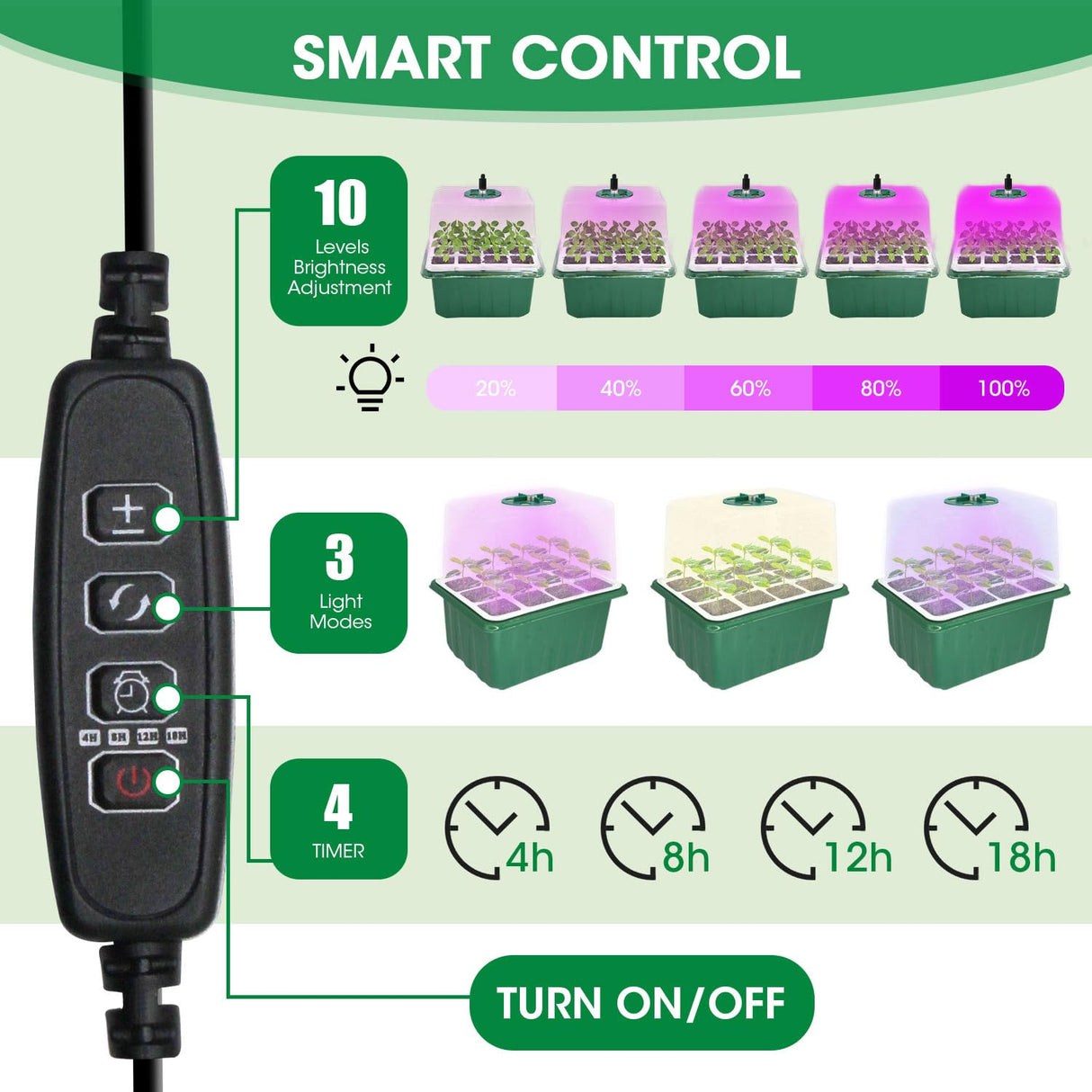 5PCS 60 Cell Self Watering Seed Starter Tray with Grow Light, Reusable Silicone Seed Starter Kit with Humidity Dome, 60 Cells Plant Germination Trays for Seeding Planting Growing(5-Pack 60-Cell)