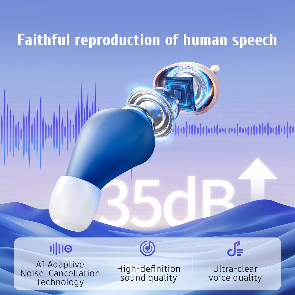 Flaygo Rechargeable Hearing Aids for Seniors with Hearing Loss, They are Equipped with a Smart Noise Reduction chip, Providing Clear Sound Quality and Comfortable Wearing. Super-mini, Auto-On/Off