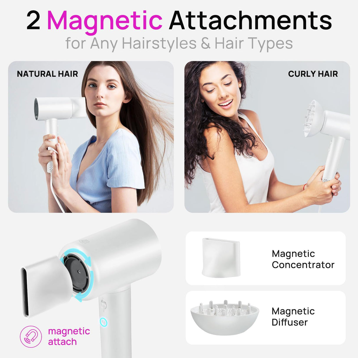 CONFU Hair Dryer, 110000 RPM Fast Drying Blow Dryer with Magnetic Diffuser and Concentrator, Professional Lightweight Ionic Hair Dryer for Women and Men