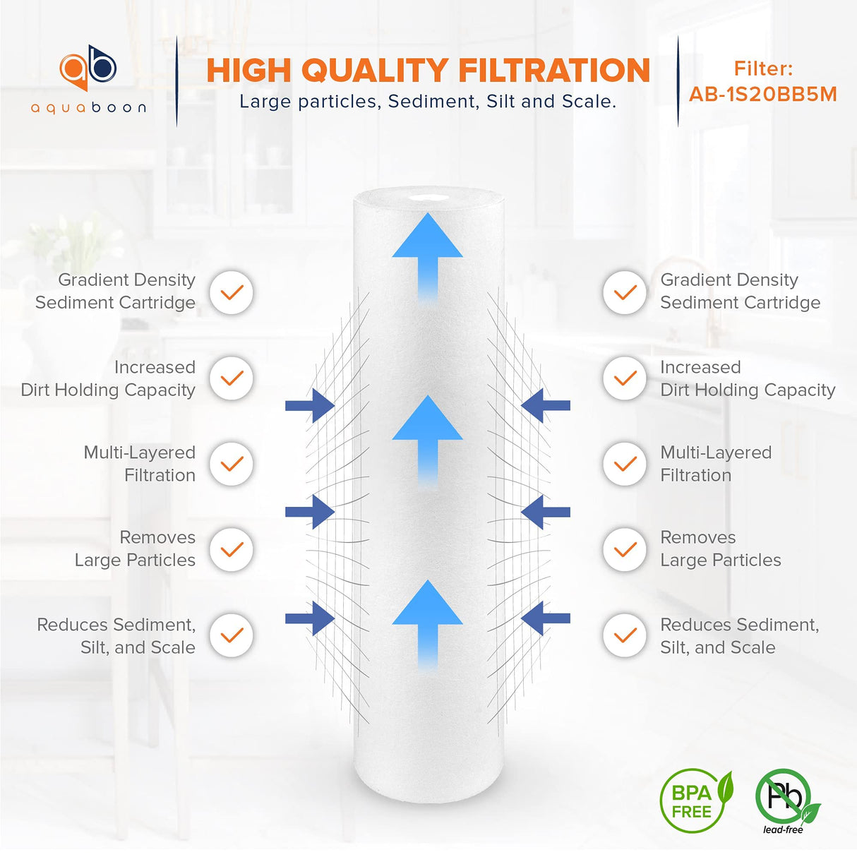 Aquaboon 5 Micron 20 x 4.5 Whole House Sediment Filter Cartridge 20 inch Water Filter Replacement Compatible with DGD-5005-20, FP25B, AP810-2, 2-Pack