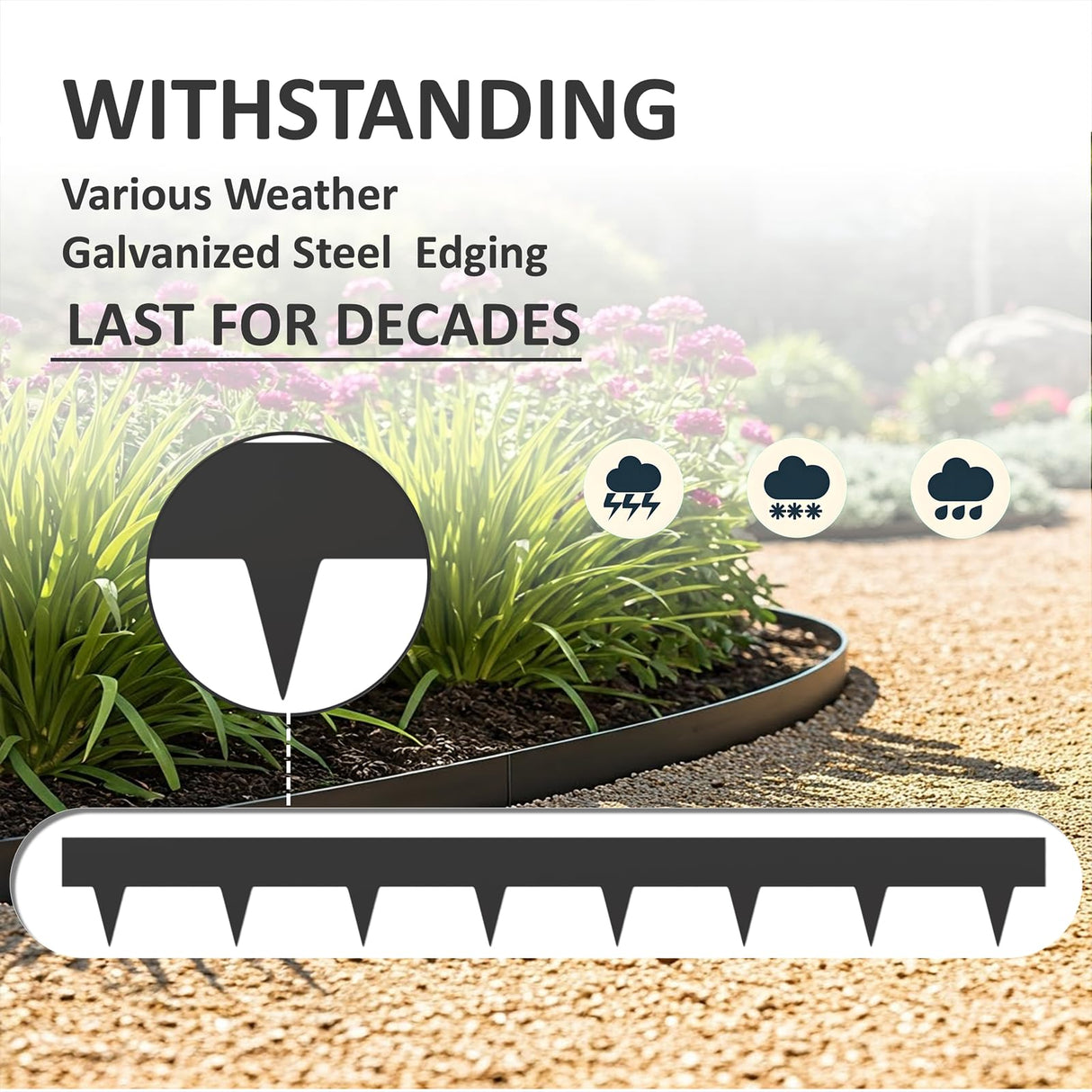 33ft. Galvanized Steel Landscape Edging (10-Pack) โ 40" Metal Edging for Landscaping with 11 Stakes, Hammer-in Metal Landscaping Edging for Yard Pathway & Flower Beds โ Lawn Edge for Garden Design